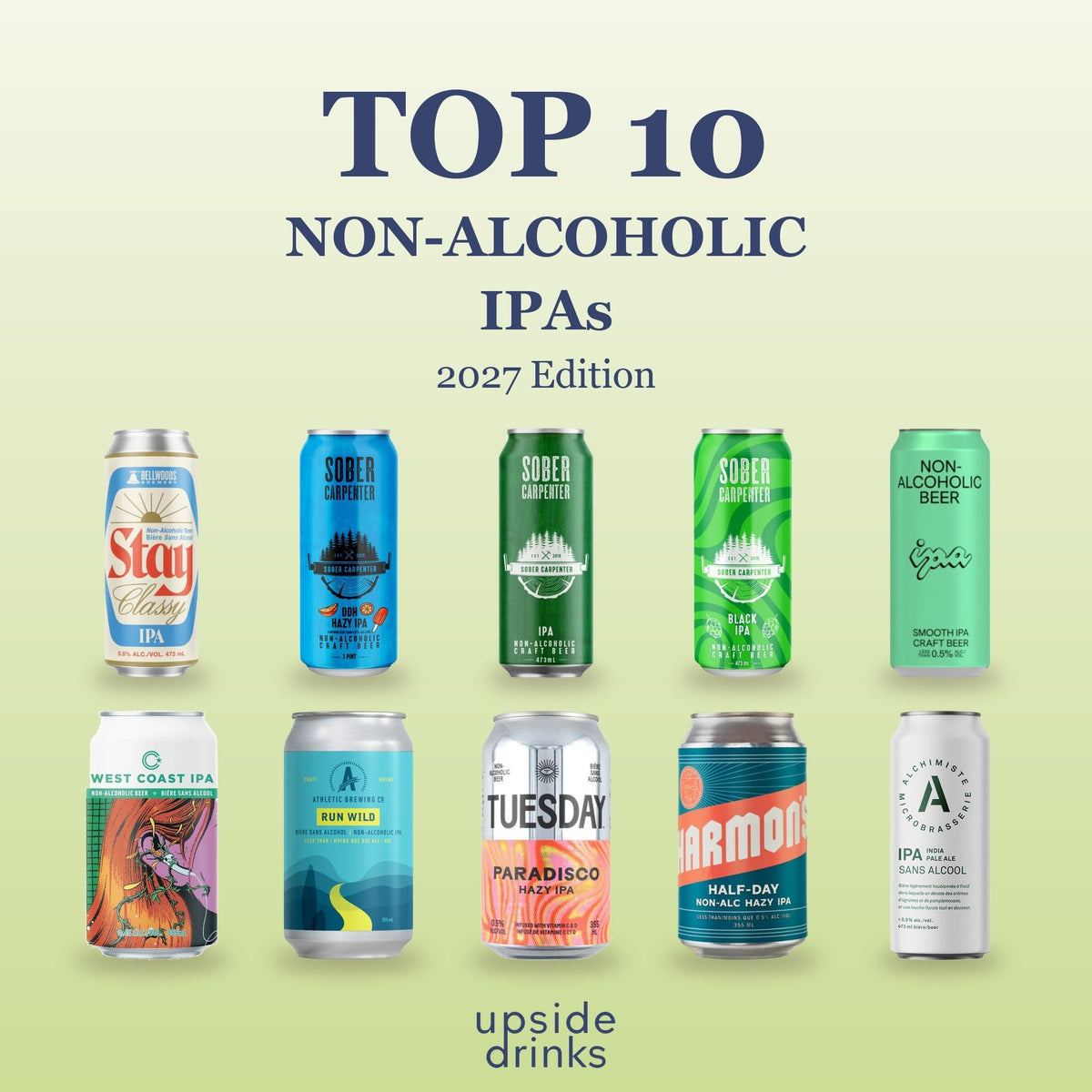 Top 10 non-alcoholic IPAs of 2027 at Upside Drinks