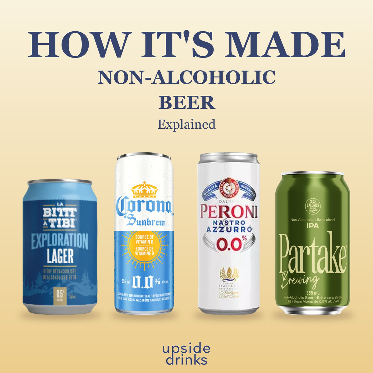 How non-alcoholic beer is made, explained by Upside Drinks