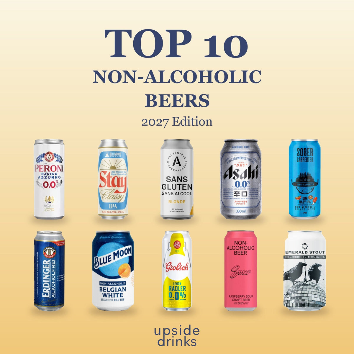 Top 10 non-alcoholic beers 2027 edition