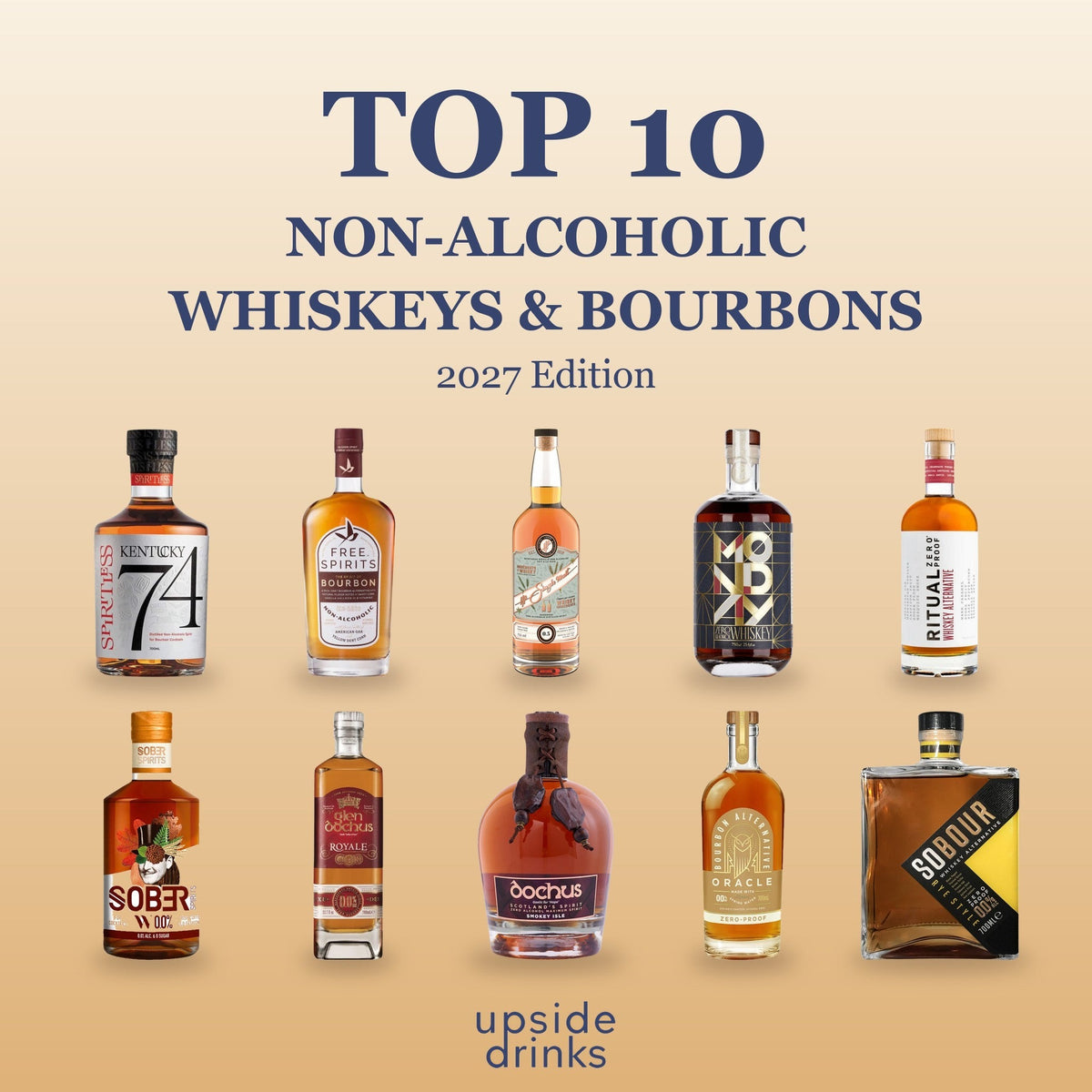 Top 10 non-alcoholic whiskeys and bourbons of 2027 at Upside Drinks