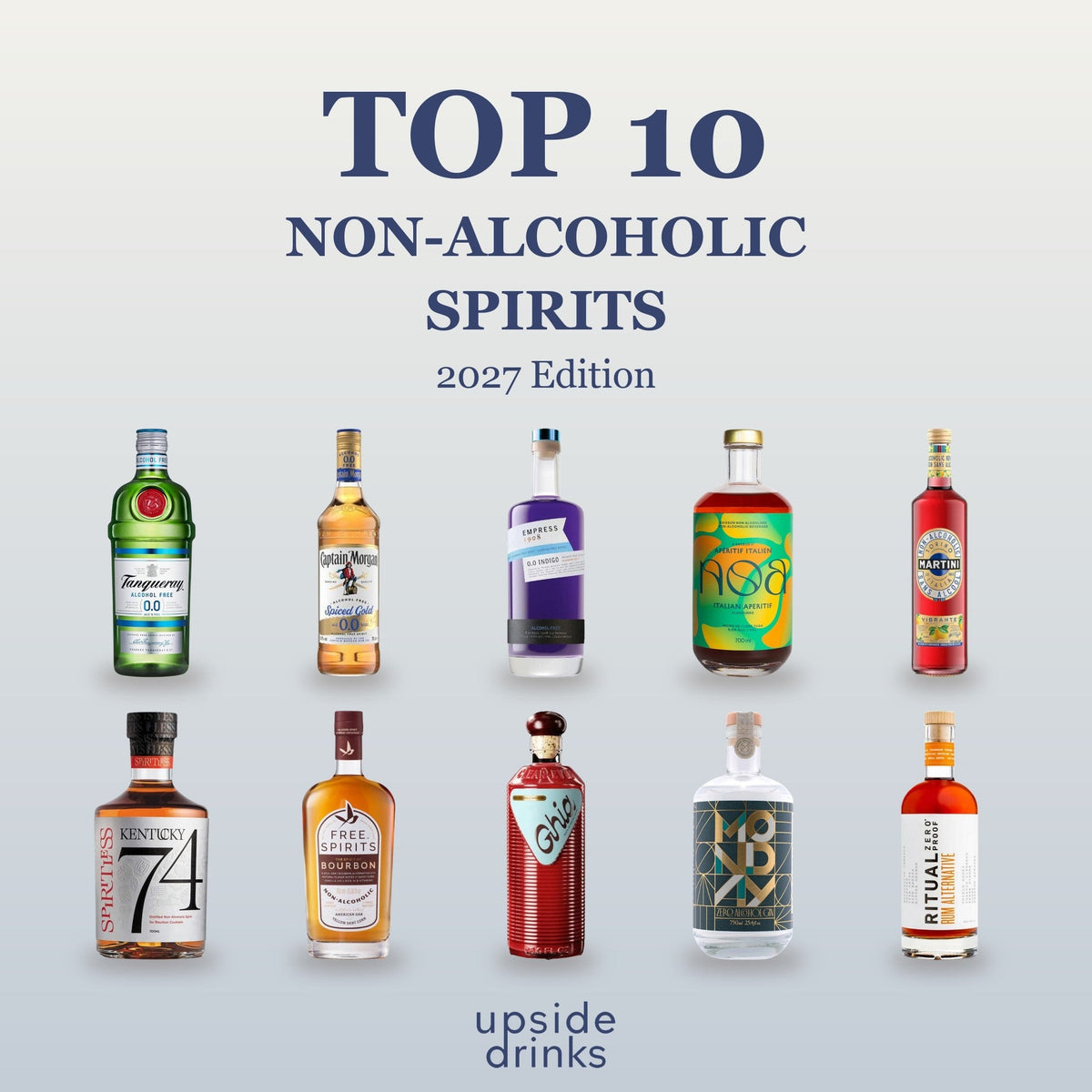 Top 10 non-alcoholic spirits 2027 edition