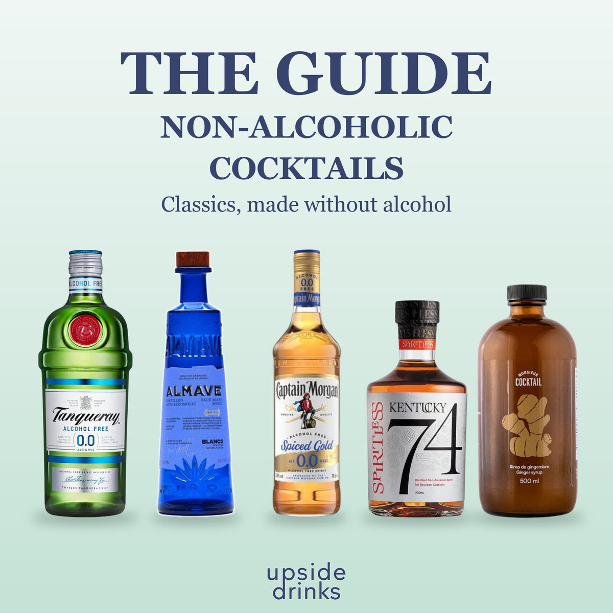 Guide to non-alcoholic cocktails: classic cocktails made without alcohol at Upside Drinks