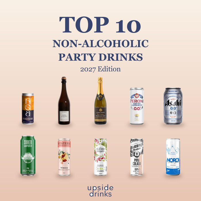 Non-Alcoholic Party Drinks: What to Serve and How Much to Buy (2027)