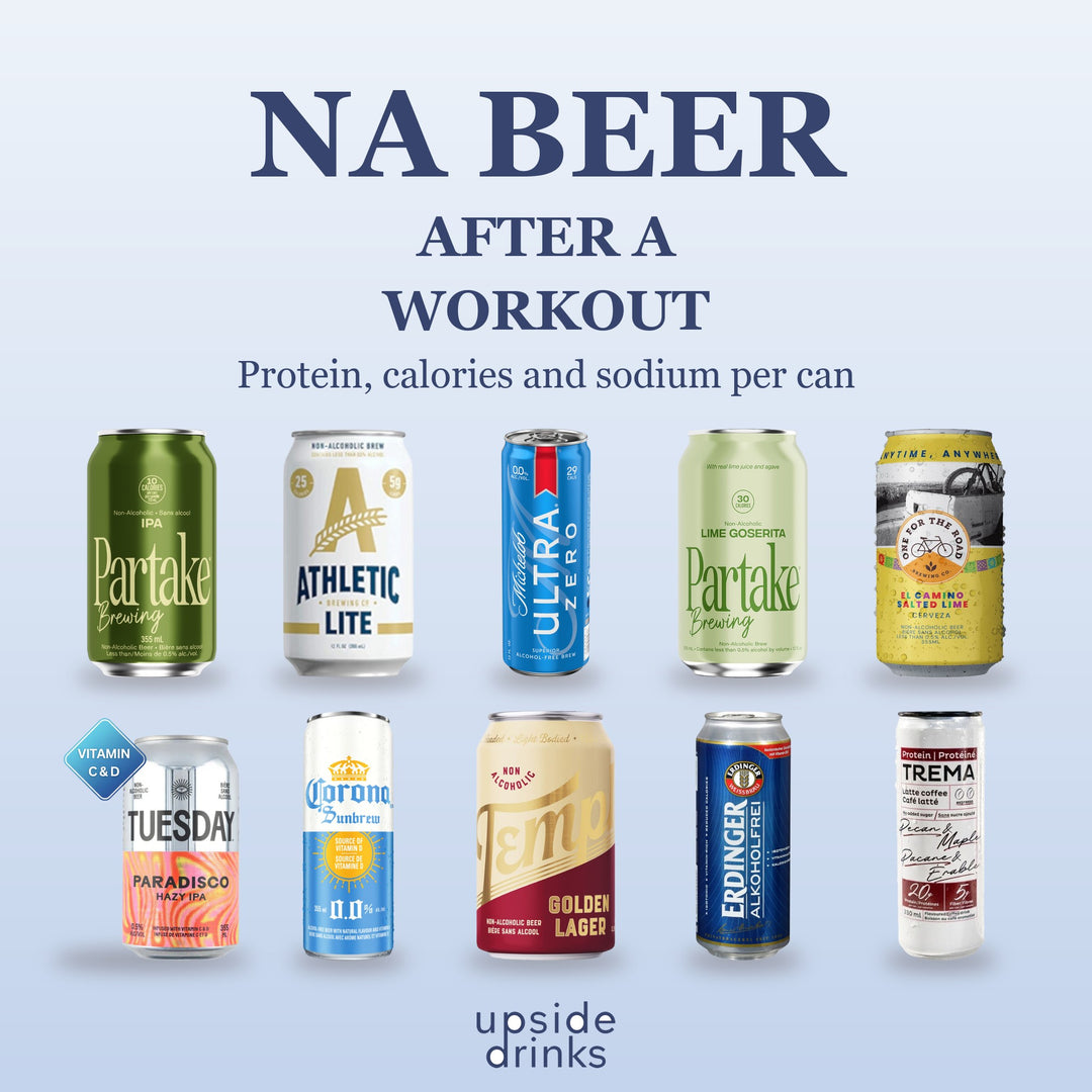 Non-alcoholic beers to drink after a workout, compared by protein, calories and sodium, at Upside Drinks