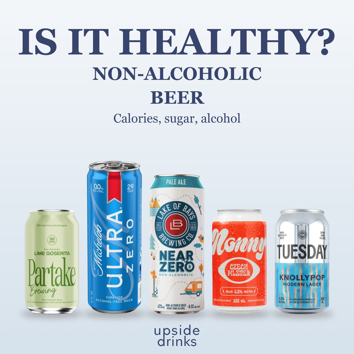 Is non-alcoholic beer healthy? Calories, sugar and alcohol of five low-sugar non-alcoholic beers