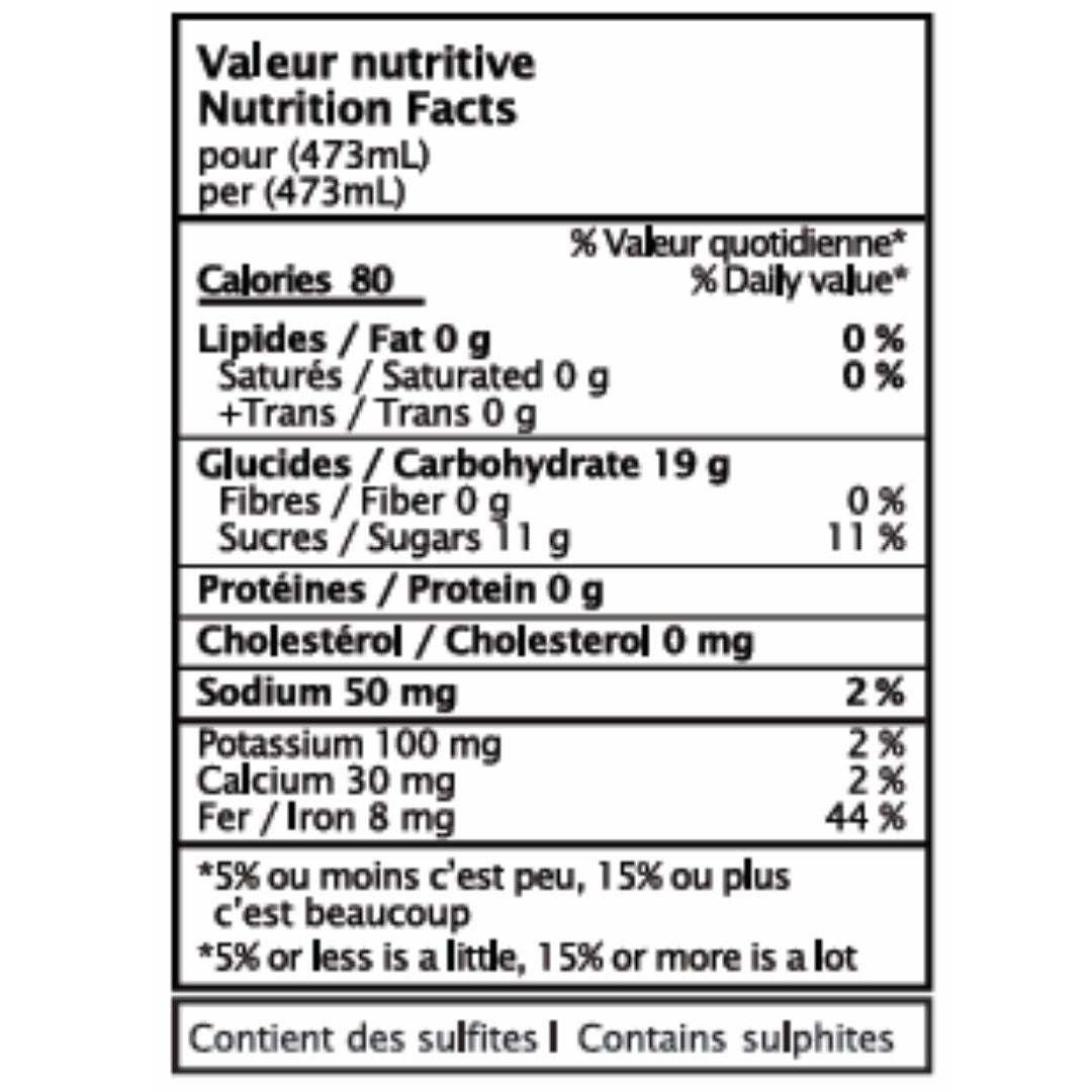 Bazaar - WOW Double Dry Houblon El Dorado