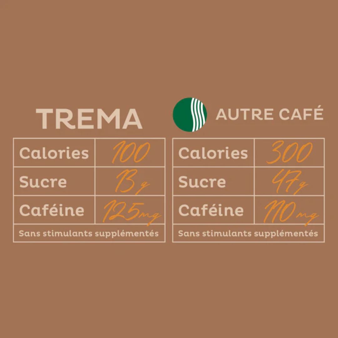 Trema Cafe - Latte