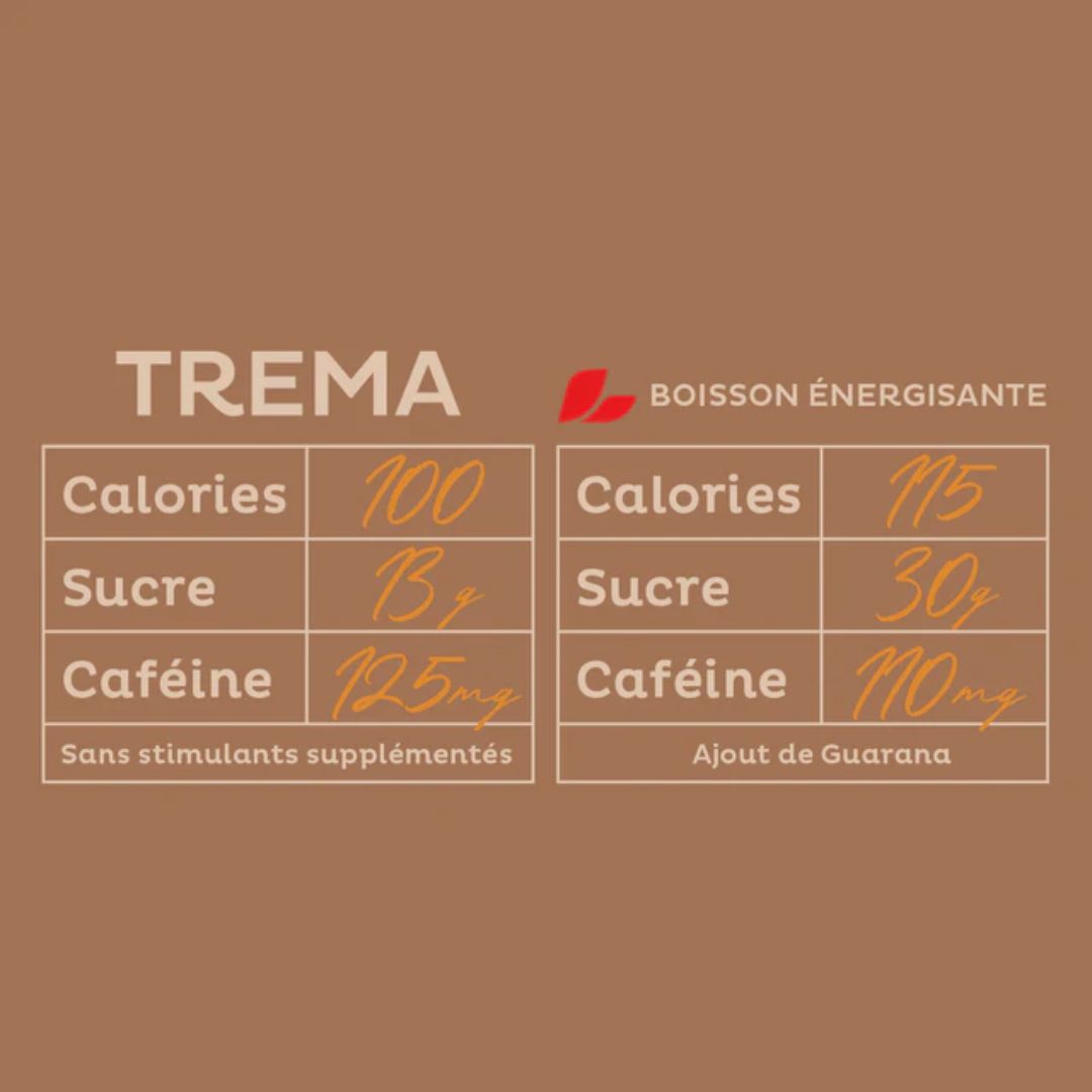 Trema Cafe - Latte