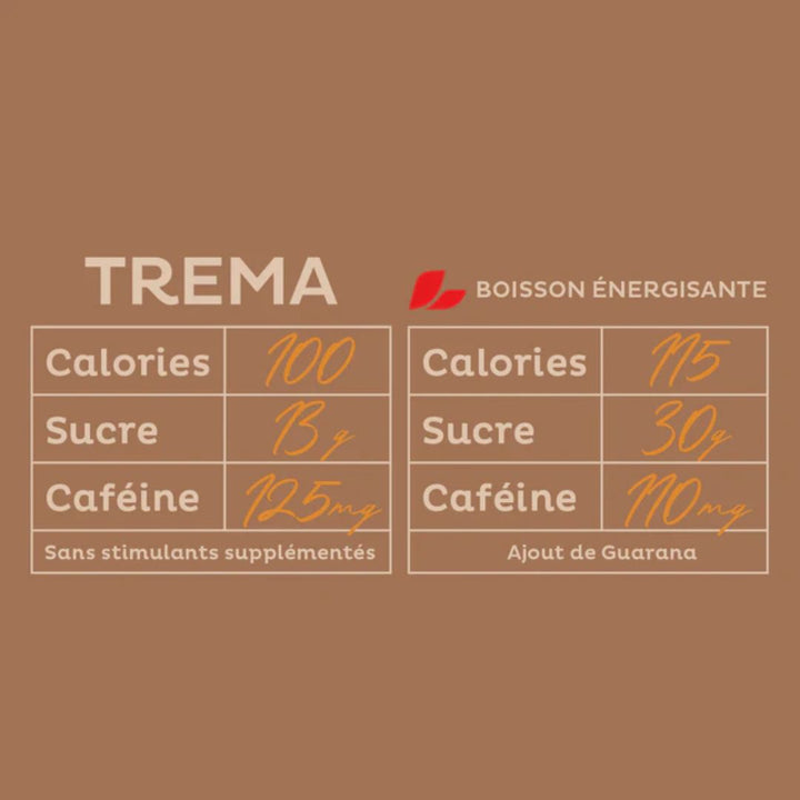 Trema Cafe - Latte