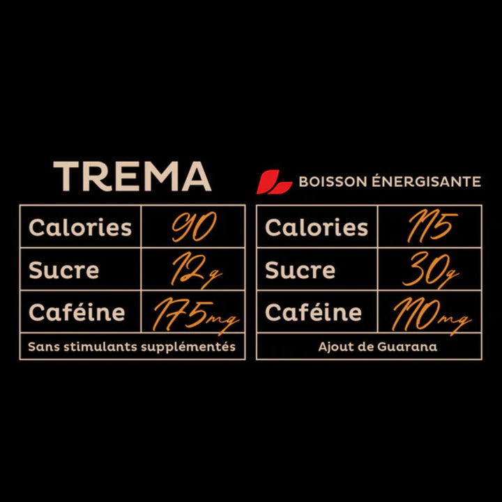 Trema Cafe - Latte Extra