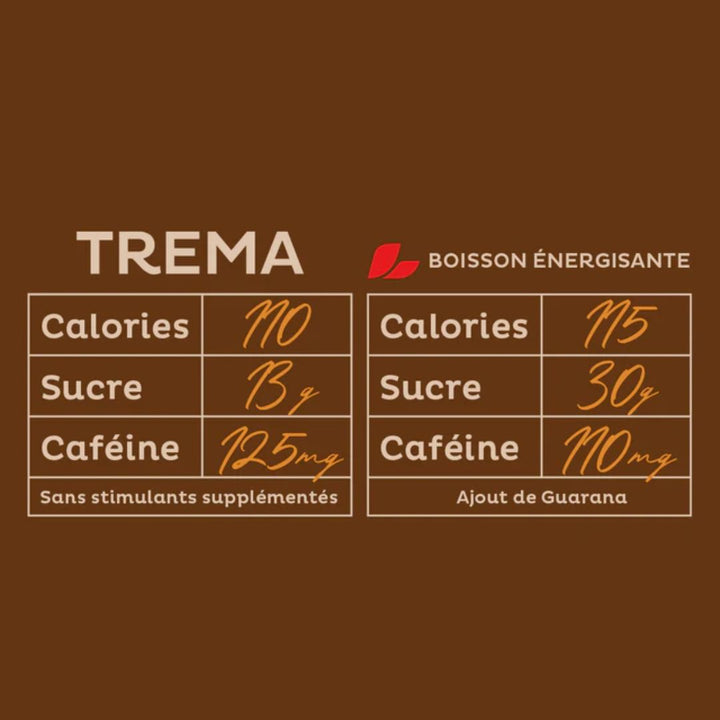 Trema Cafe - Latte Moka