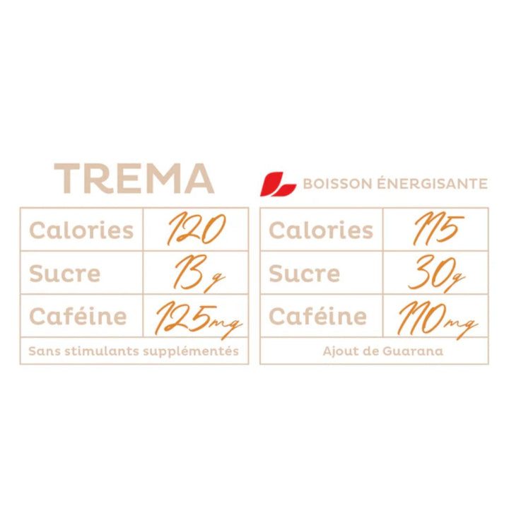 Trema Cafe - Latte Vanilla