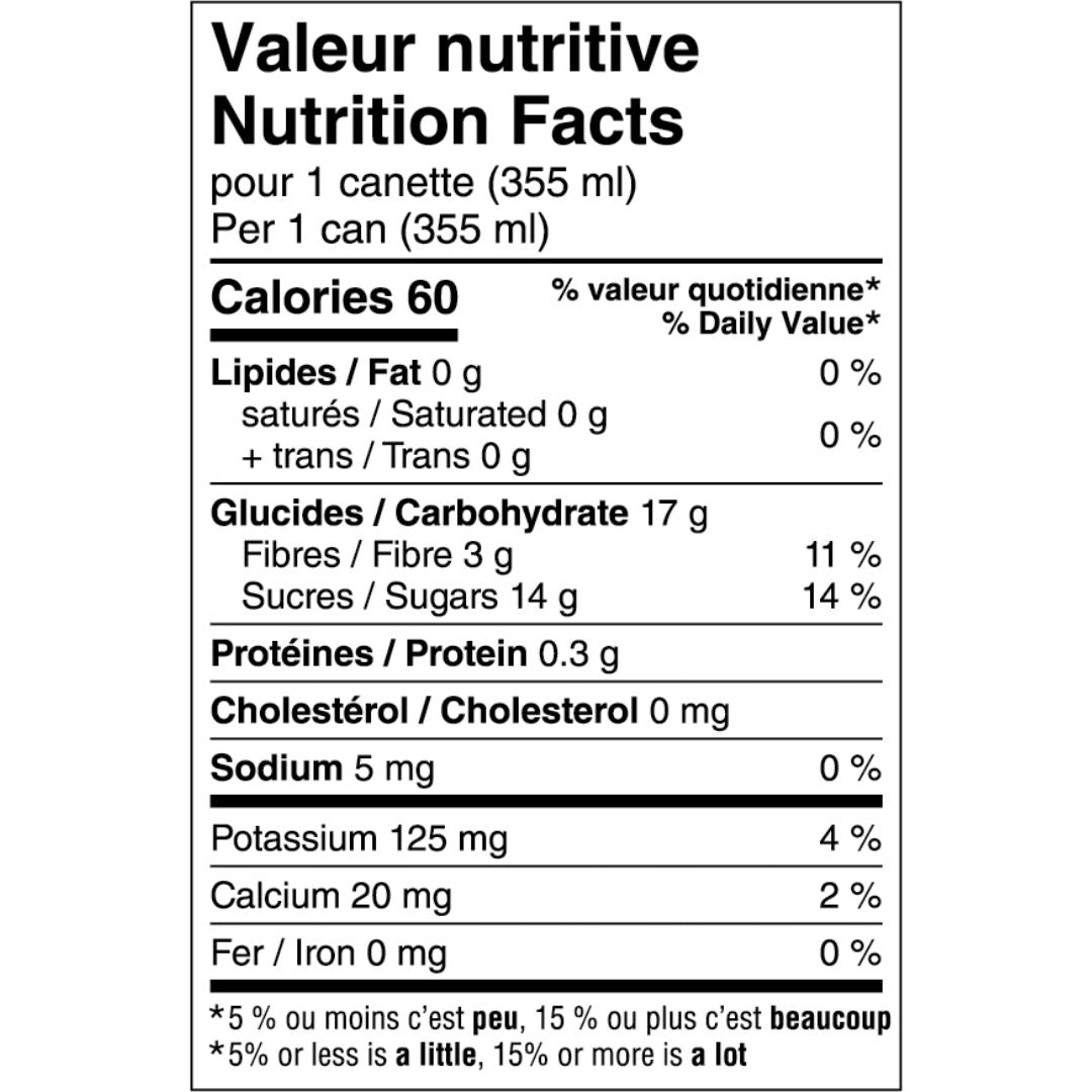 MANA Yerba Mate - Melon & Mint