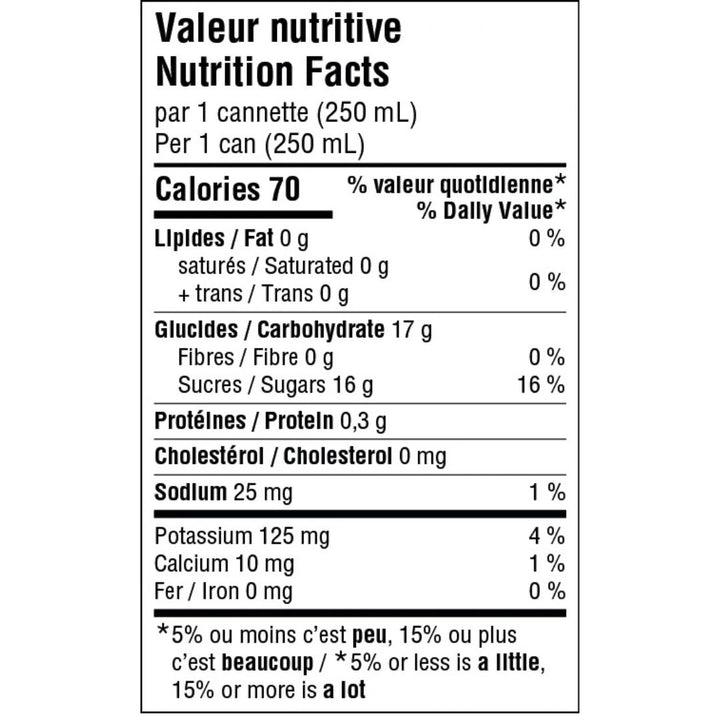 Faro - Cold Brew Coffee - Lemonade