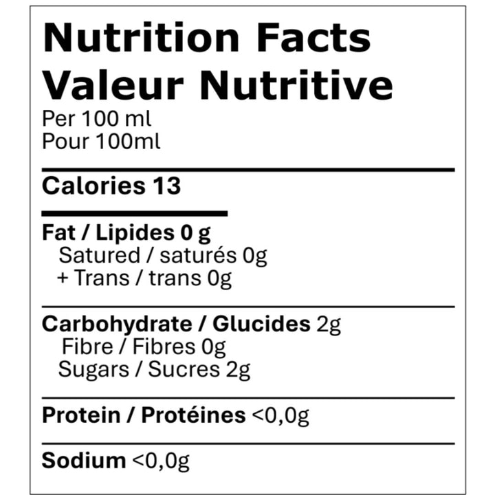 French Paradox - Malbec