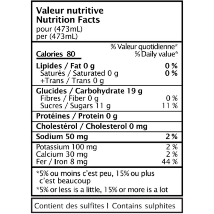 Bazaar - WOW - Double Dry Houblon Mosaic
