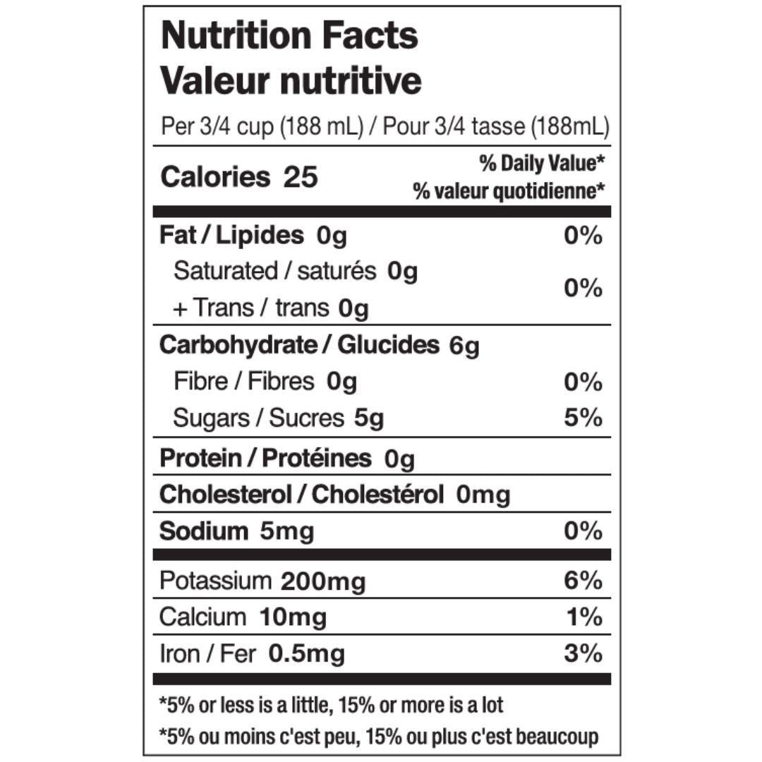 Noughty - Monté Rouge Syrah