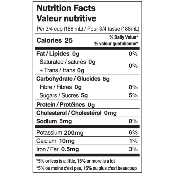 Noughty - Monté Rouge Syrah