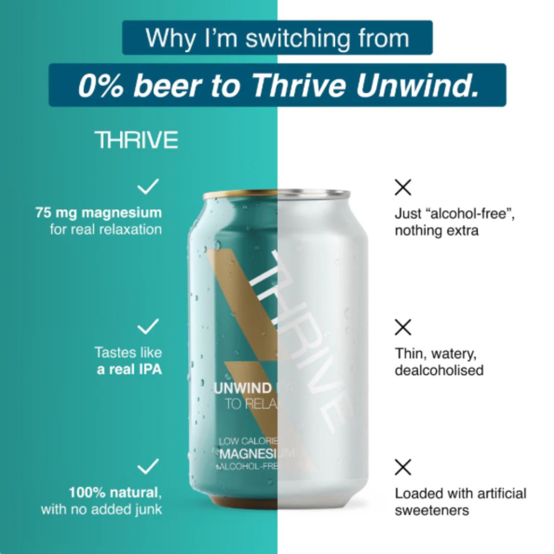 Thrive - 75mg Magnesium Unwind IPA