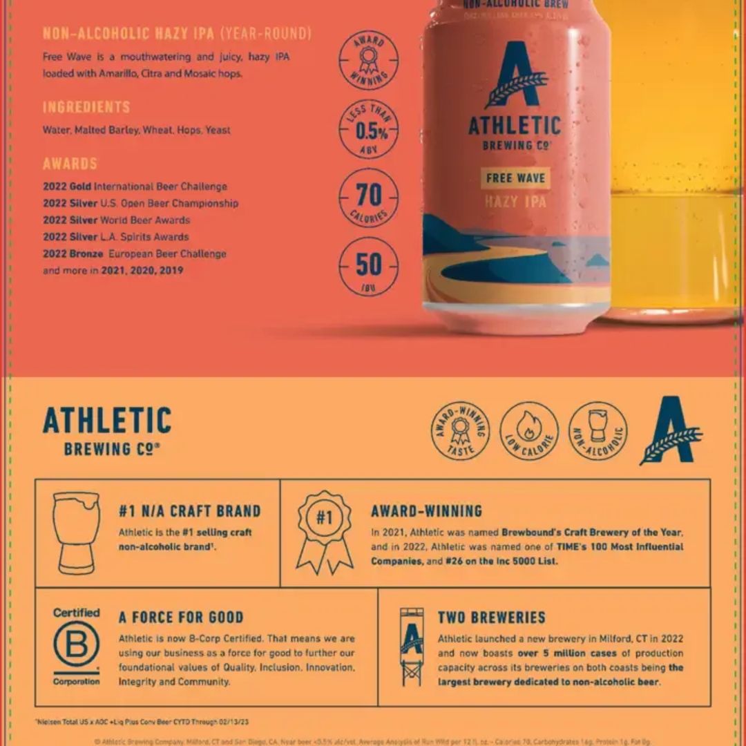 Athletic Brewing - Free Wave - Hazy IPA