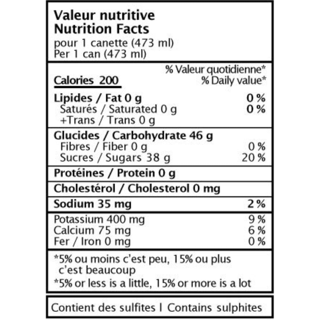 Bazaar - Chapelier - Sour Beer