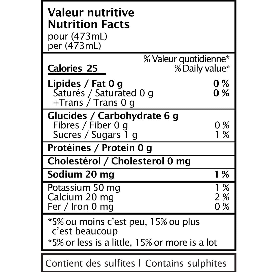 Bazaar - Verne - Cucumber Basil Berliner Weisse