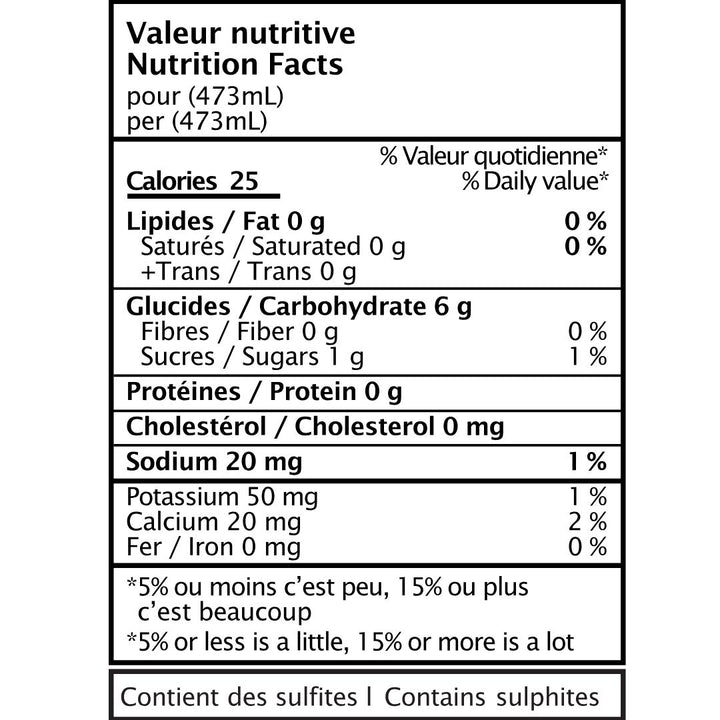 Bazaar - Verne - Cucumber Basil Berliner Weisse