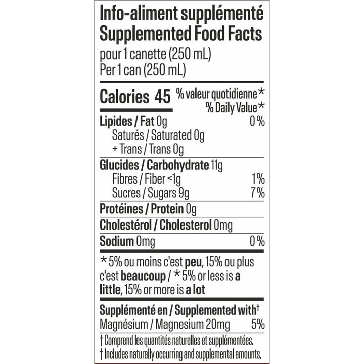 San Tafia - Pomegranate, Rose & Cardamom (adaptogens, nootropics and botanicals)