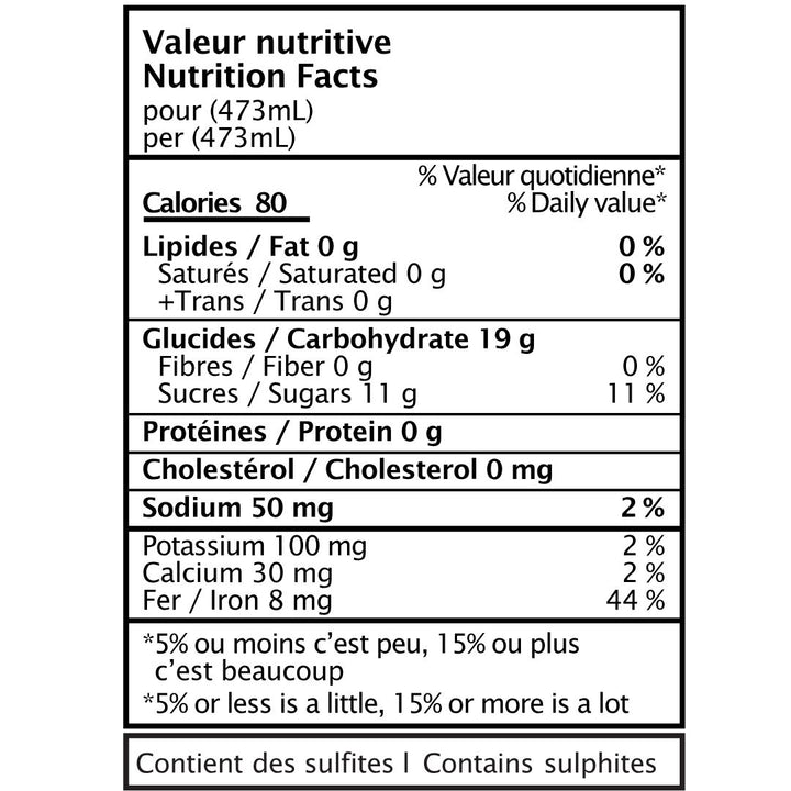 Bazaar - WOW NEIPA DDH Amarillo