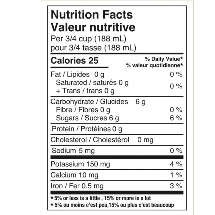 Glimmer - Sparkling Blanc de Blanc, nutrition facts