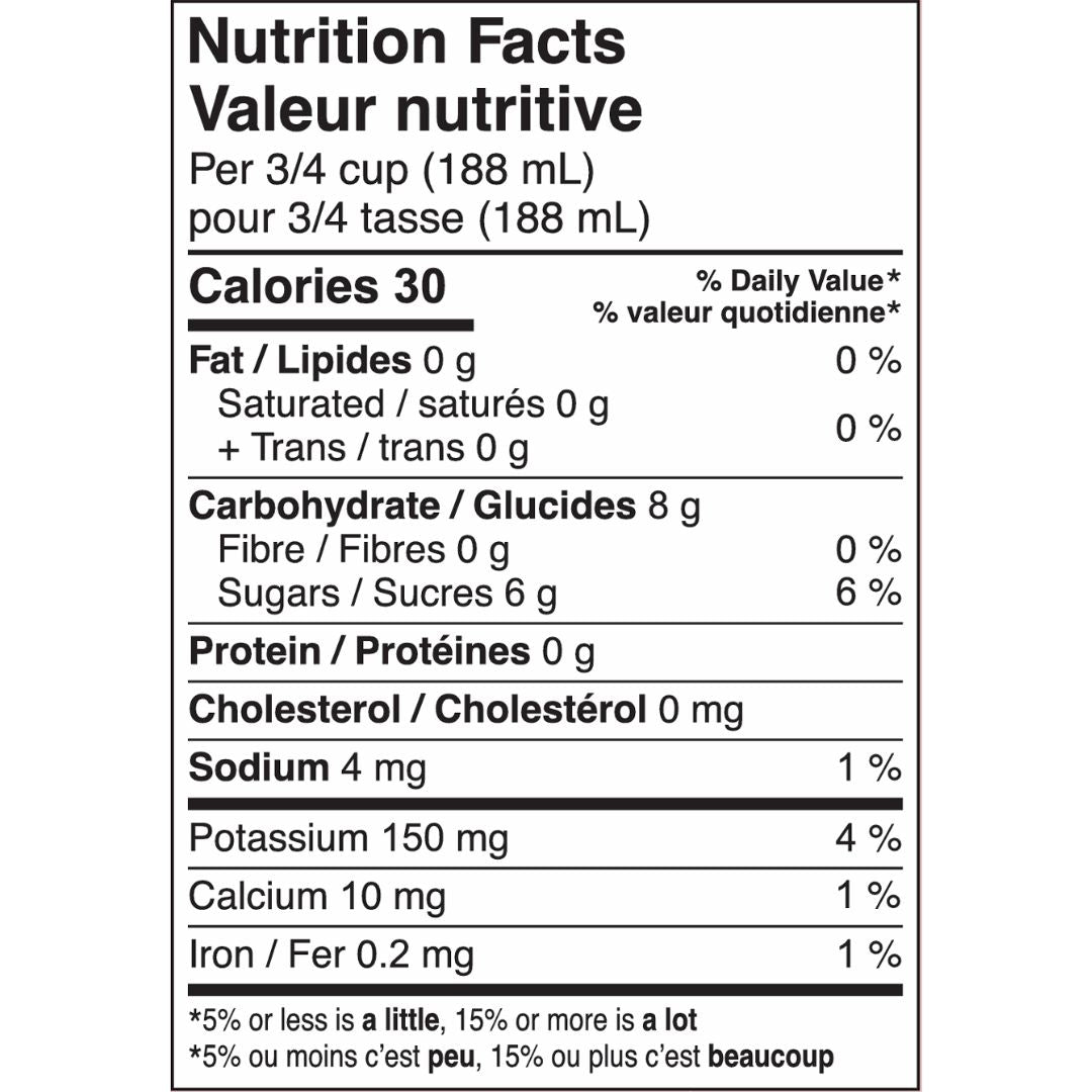 Saintly Heavensent - Sparkling Rose, nutrition facts