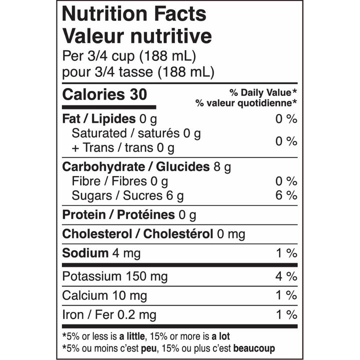Saintly Heavensent - Sparkling Rose, nutrition facts
