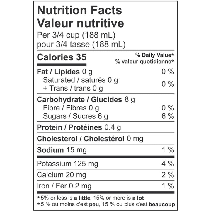 Jackson-Triggs - Rose, nutrition facts