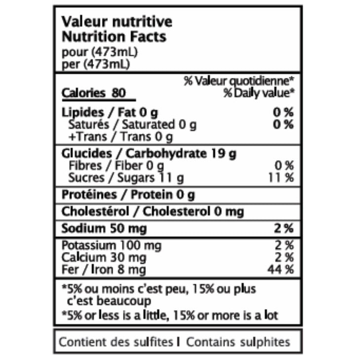 Bazaar - WOW - Originale NEIPA