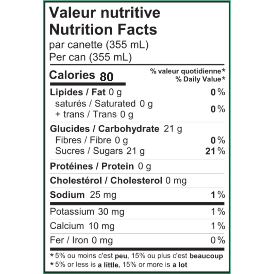 Romeo's Gin - Mojito