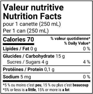 Vierge - Sparkling Rosé - Wine Alternative