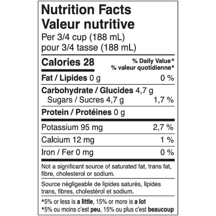 DIVIN - Vigneron - Sauvignon Blanc, nutrition facts